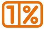 Środki z 1% dla organizacji pozarządowych z terenu Powiatu Wschowskiego