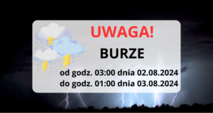 Ostrzeżenie meteorologiczne – burze