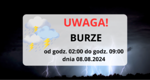 Ostrzeżenie meteorologiczne – burze