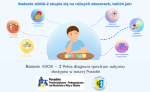 Badanie ADOS-2 w Poradni Psychologiczno-Pedagogicznej