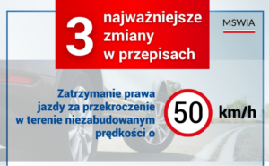 Zmiany w przepisach ruchu drogowego – nowe obowiązki i zasady