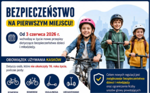 Kask obowiązkowy dla osób do 16. roku życia. Bezpieczeństwo najmłodszych na pierwszym miejscu