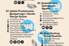 Produkty Regionalne z terenu Powiatu Wschowskiego