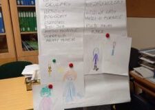 Osobiste apteczki ,, pierwszej pomocy ”