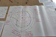Warsztat-diagnostyczny-6