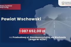 dofinansowanie