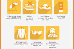 Zlote-Zasady-Ochrony-Skory