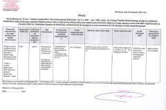 Wykaz dotyczący zawarcia kolejnej umowy najmu dużej sali sportowej, która jest częścią nieruchomości oddanej w trwały zarząd na rzecz jednostki organizacyjnej, tj. I Zespołu Szkół im. Stanisława Staszica we Wschowie, przeznaczonej do wynajęcia na czas oznaczony do 3,5 miesiąca w trybie bezprzetargowym.