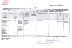 Wykaz dotyczący zawarcia umowy użyczenia dużej sali sportowej, która jest częścią nieruchomości oddanej w trwały zarząd na rzecz jednostki organizacyjnej, tj. I Zespołu Szkół im. Stanisława Staszica we Wschowie, przeznaczonej do użyczenia na czas oznaczony do 7,5 miesiąca w trybie bezprzetargowym