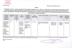 Wykaz dotyczący zawarcia kolejnej umowy najmu sali sportowej, która jest częścią nieruchomości oddanej w trwały zarząd na rzecz jednostki organizacyjnej, tj. Specjalnego Ośrodka Szkolno – Wychowawczego im. Janusza Korczaka we Wschowie, przeznaczonej do wynajęcia na czas oznaczony do 6,5 miesiąca w trybie bezprzetargowym