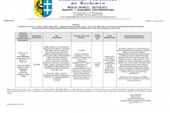 Wykaz-220-1-Wygnanczyce