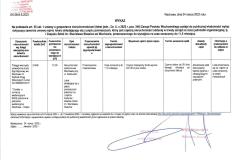 GK.6844.8.2023skan-wykazu