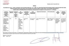 GK.6844.9.2023-skan-wykazu