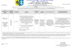 wykaz-48-5-i-49-6doc