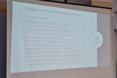 Członkowie i kandydaci Wschowskiej Grupy Zakupowej Energii Elektrycznej
