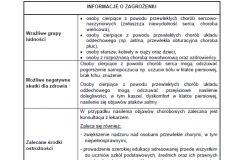 Powiadomienie o ryzyku wystąpienia przekroczenia poziomu docelowego substancji w powietrzu