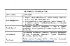 Powiadomienie o ryzyku wystąpienia przekroczenia poziomu docelowego substancji w powietrzu